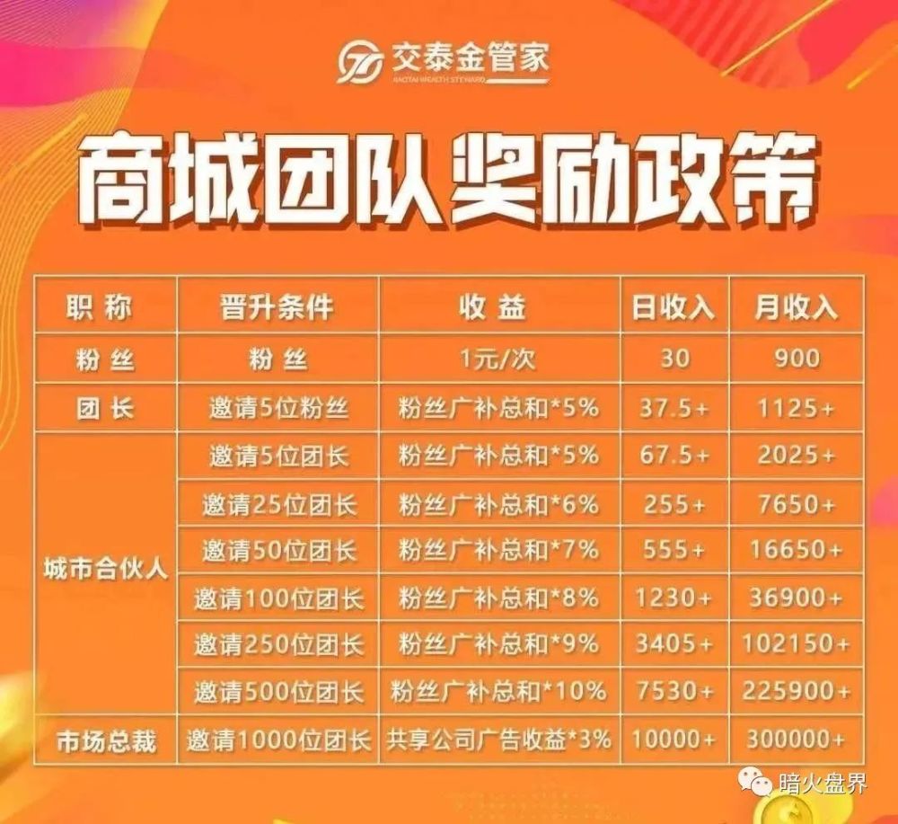 福利彩票三D开奖