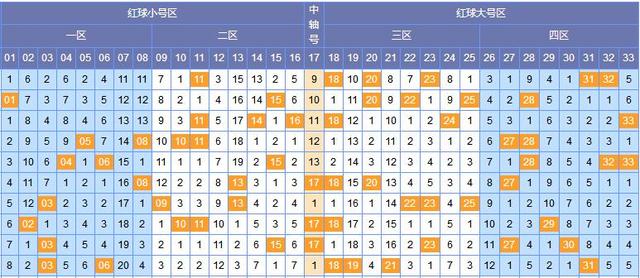 揭秘双色球0612期开奖号码背后的数字奥秘与彩民心声