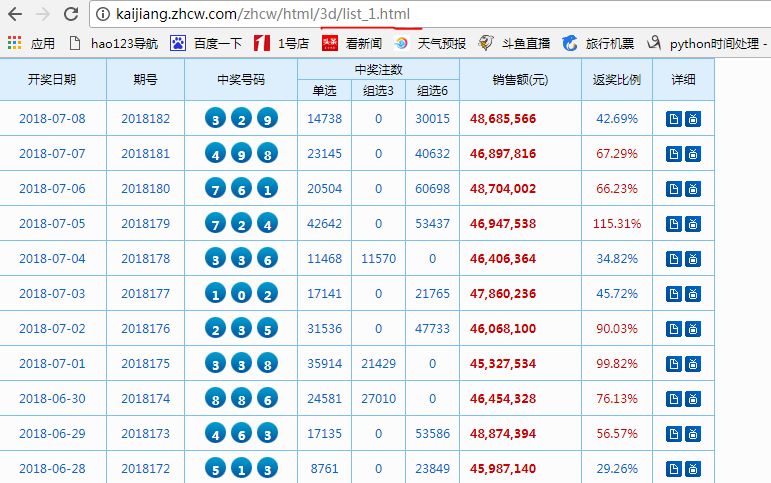 23140期双色球开奖号码，梦想与幸运的碰撞