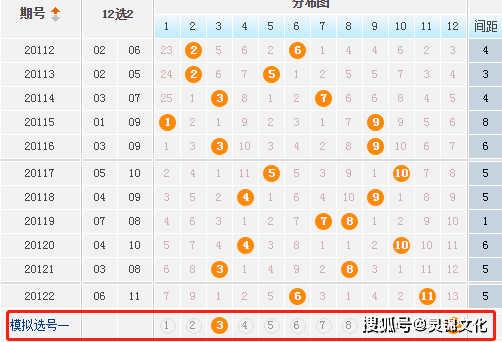 21073期大乐透开奖结果揭晓，幸运数字引领新希望