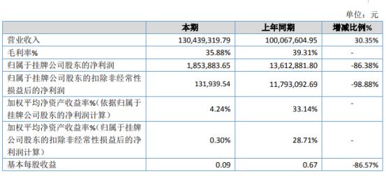 历史同期回顾，双色球第130期与前几期的开奖结果汇总分析