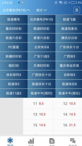 广西选5走势图