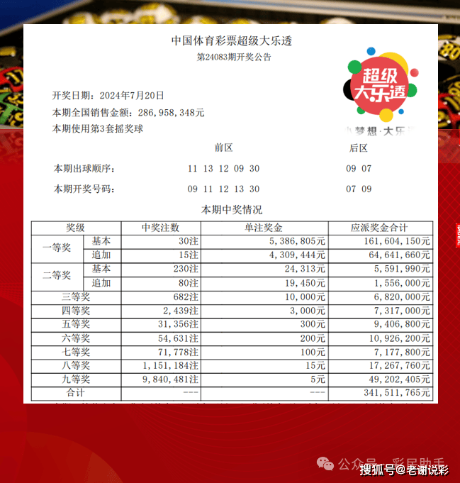 四川快乐12，今日开奖揭秘与彩民心声