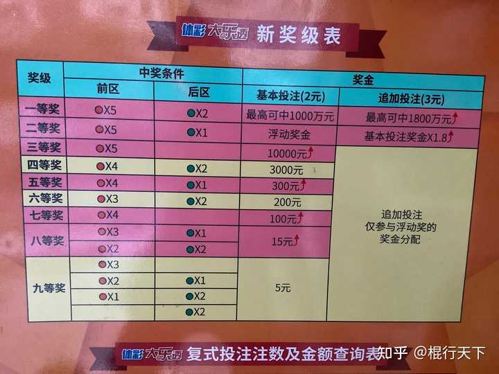 科学与迷信