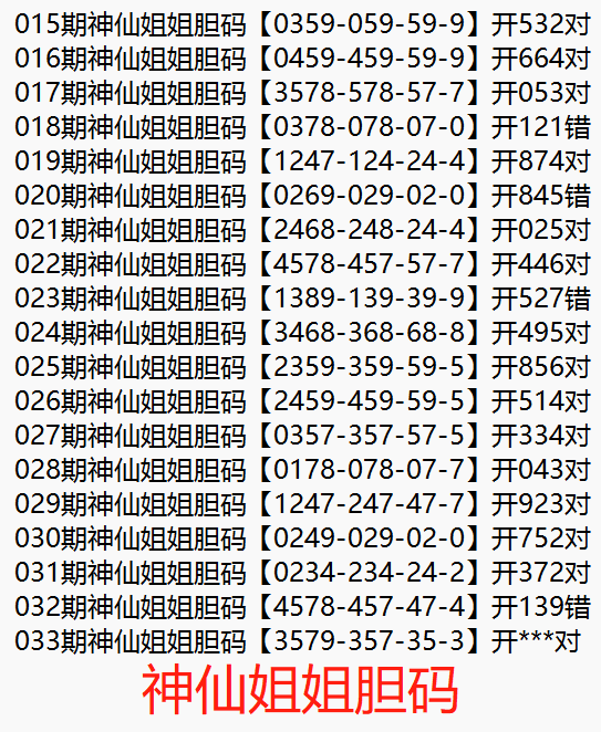 3D试机号，彩神通关注码的秘密与策略