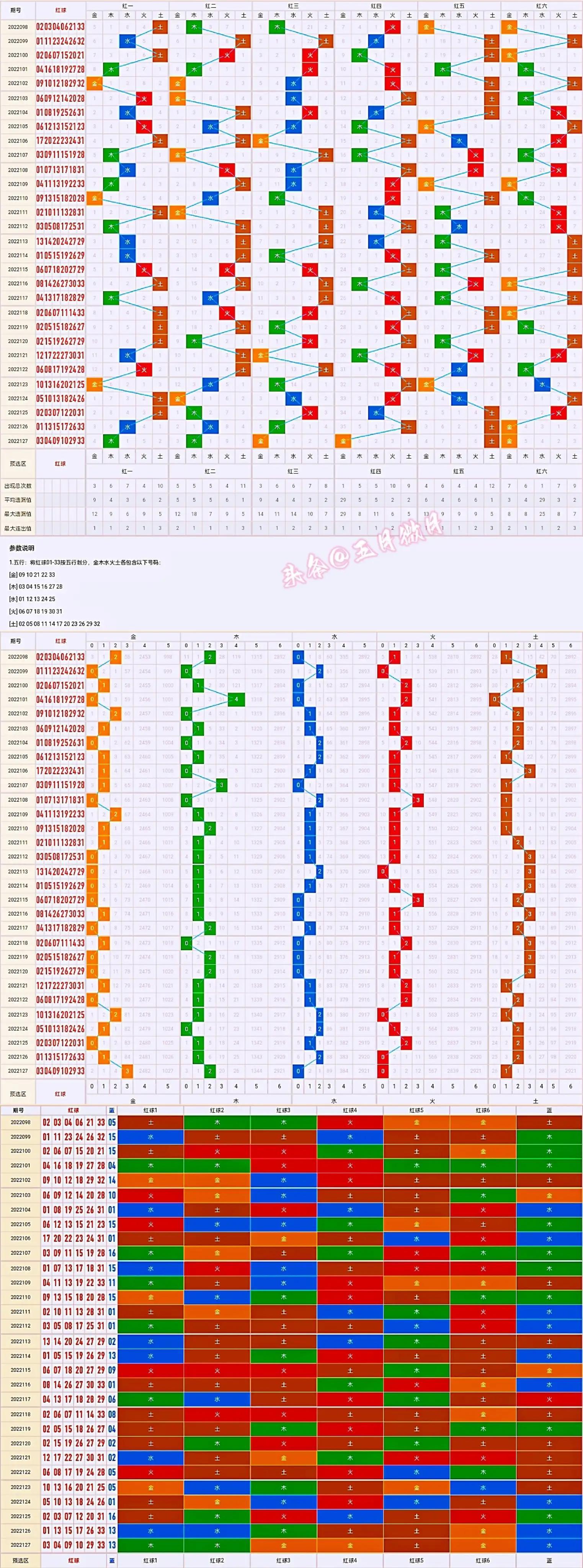 网易双色球彩票开奖结果查询，揭秘背后的数字游戏与幸运之道