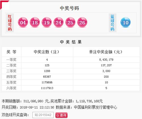 双色球中奖开獎号码直播——揭秘背后的科技与激情