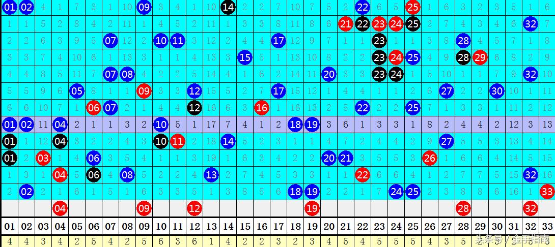 2019年双色球第54期开奖结果揭晓，幸运数字照亮梦想之光