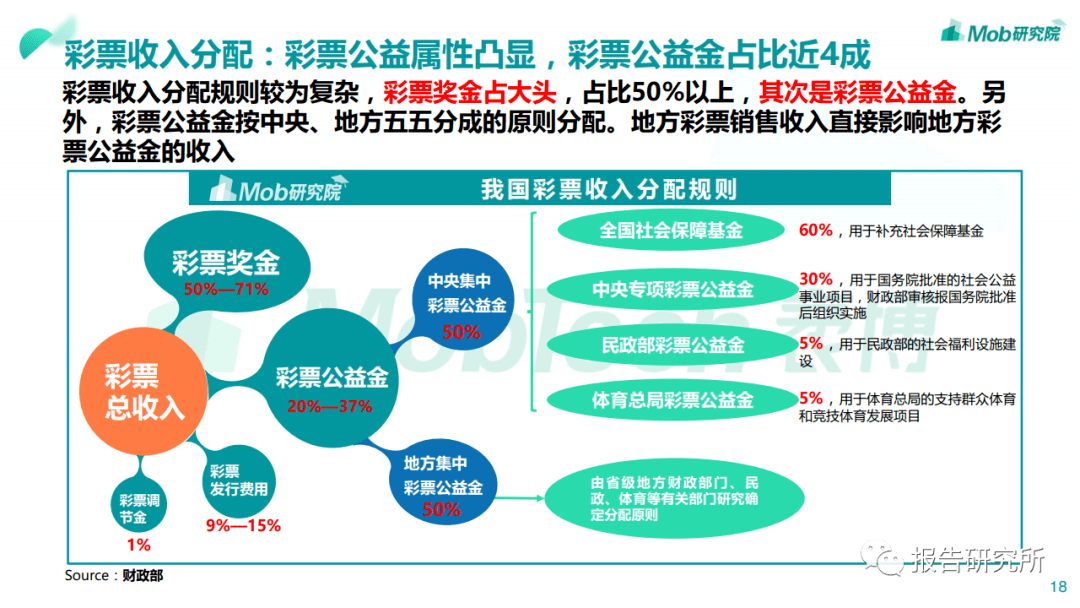 佬牛足彩博客，深度解析与理性购球指南