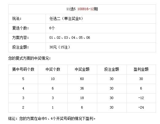 中奖概率提升策略