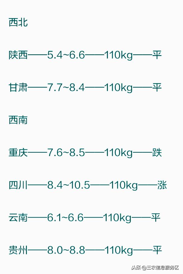 福建10分钟快三，探寻超长版走势图背后的奥秘