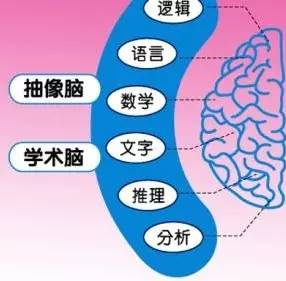 探索天齐3D字谜的奇妙世界，解锁思维与创意的新篇章