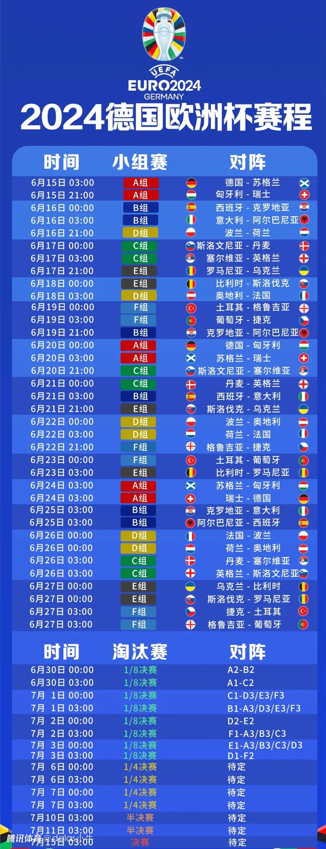 2019年欧洲杯赛程表时间，激情与梦想的碰撞