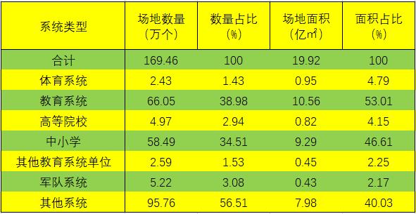 挪超最新比分及积分榜，新浪体育的深度解析