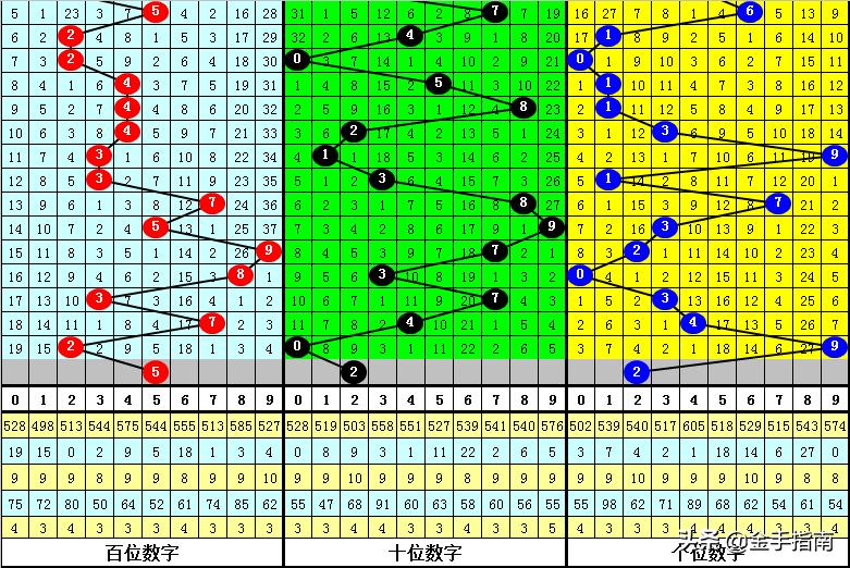 5678开奖结果查询，揭秘数字背后的幸运与期待