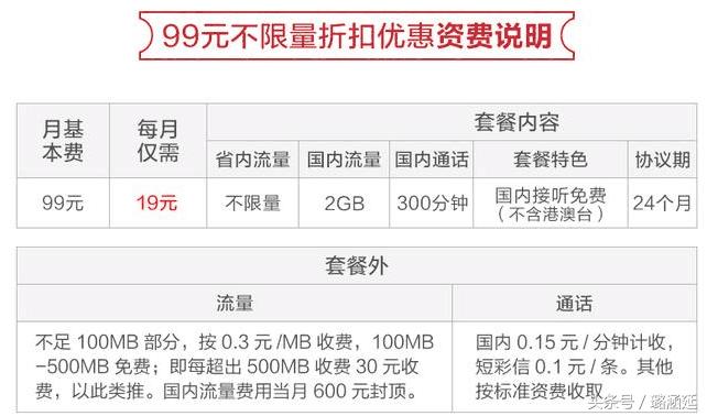 移动靓号19元永久套餐，性价比之选，通信新体验