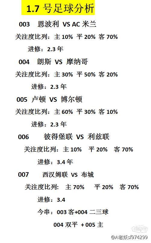 今日足彩分析，精准预测，稳健推荐