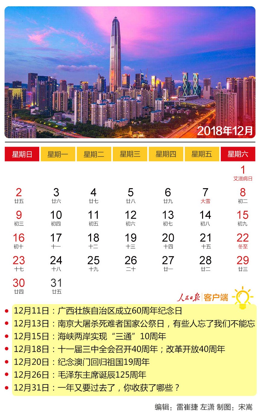 第1061页