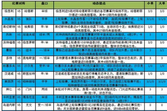 奖金计算与概率分析