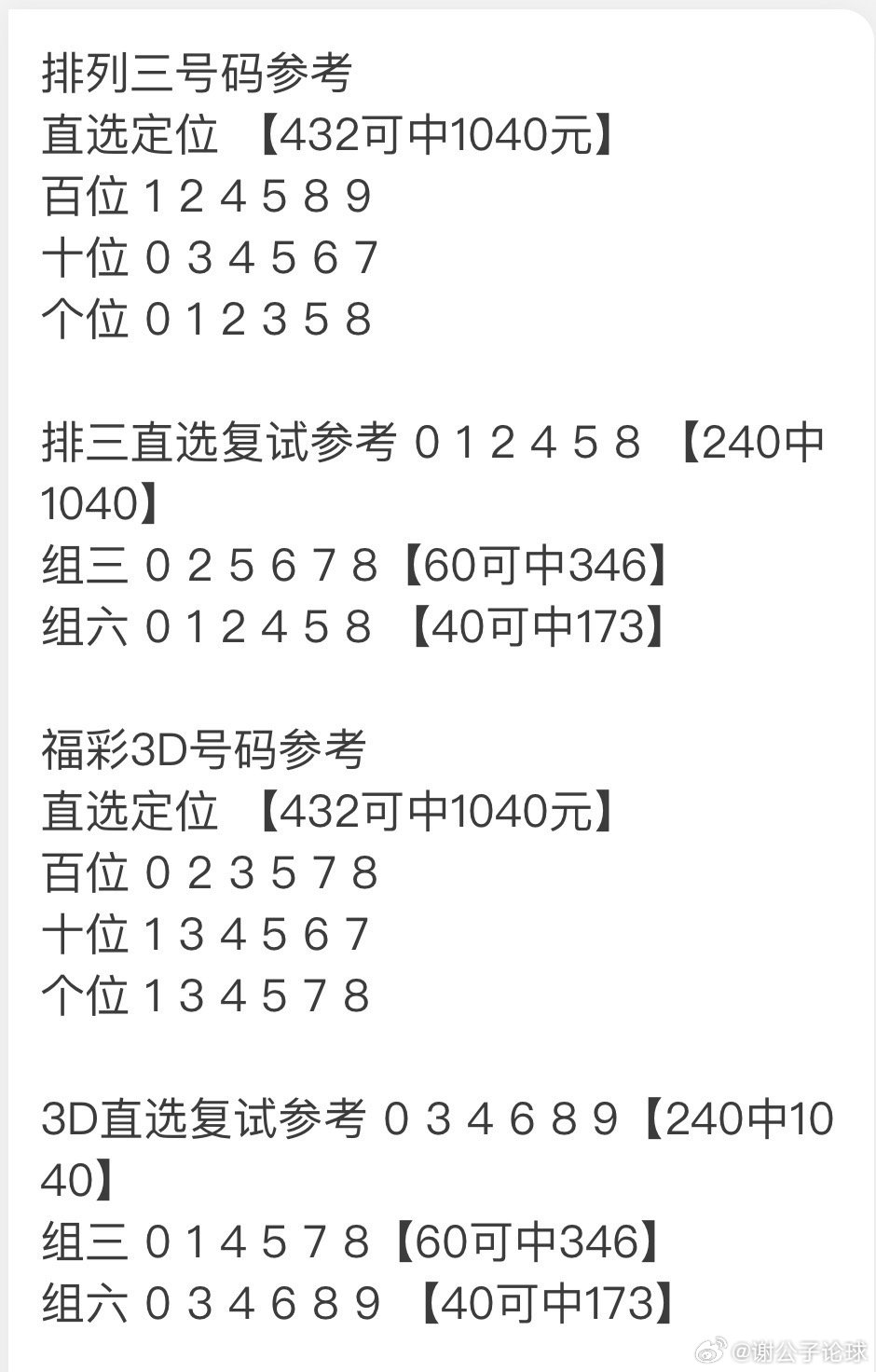 探索体彩排3和值尾的奥秘，从走势图看数字游戏