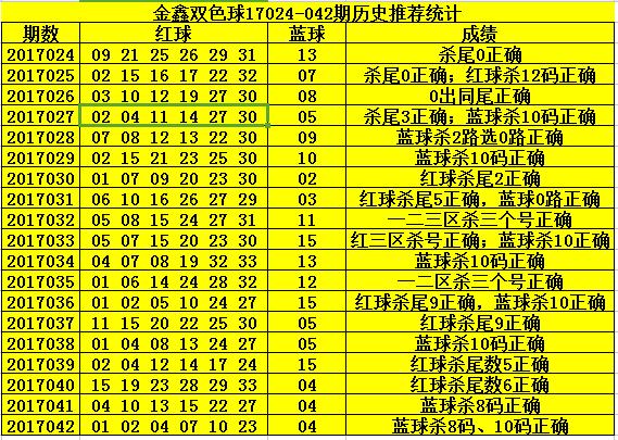 预测双色球69期开奖号码，科学分析与理性思考