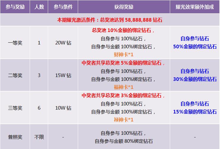 快乐12六码中奖揭秘，解锁幸运密码，共赴财富之约
