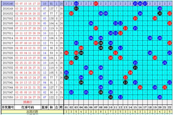 2019年双色球第35期开奖结果揭晓，幸运的数字与梦想成真