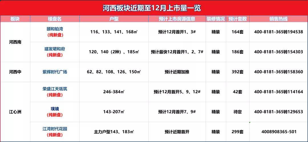 19万众瞩目，第203期双色球开奖结果揭晓