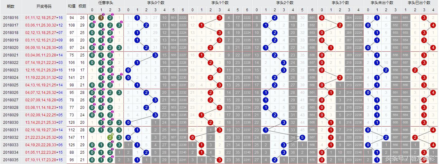 揭秘WW7689香港开奖结果独家真相，理性看待彩票与娱乐的界限777766香港开奖结果 20