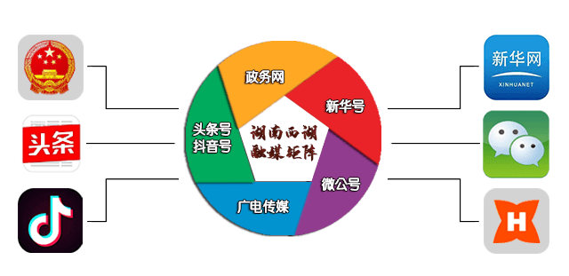 东湖社区3D预测的盲视现象与理性购彩的重要性