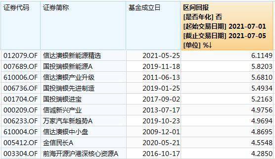 探索中原风采20选5，最新号码背后的数字奥秘