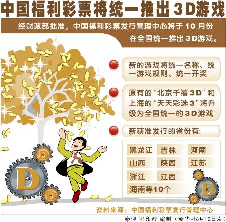 探索中国福彩3D字谜游戏总会的奥秘与魅力