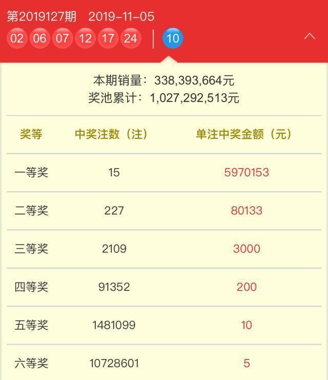 2109期双色球开奖结果揭晓，幸运数字的碰撞与期待