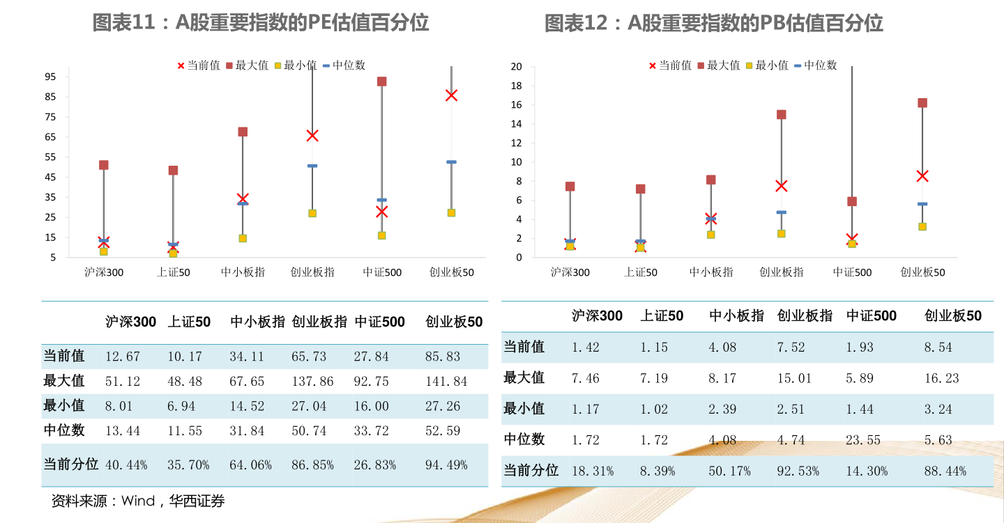 基金2019年净值查询，投资者的晴雨表与未来趋势的洞察