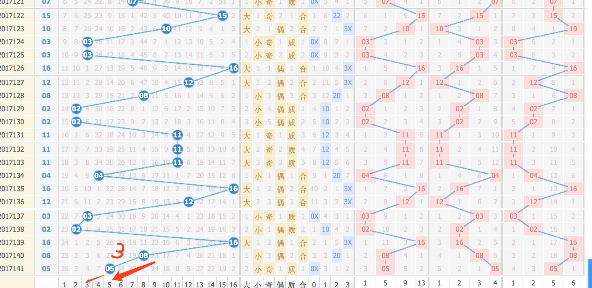 2019年双色球第5期开奖揭晓，幸运数字的碰撞与期待