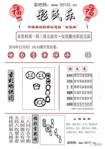 揭秘双色球130期至第265期的字谜与选号技巧