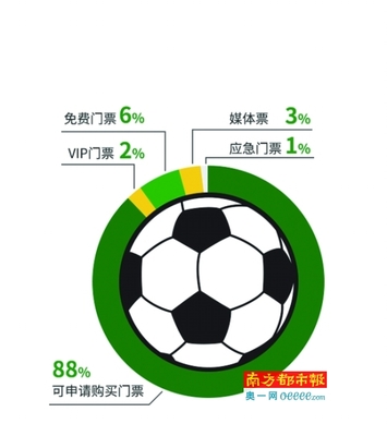 探索新澳门彩204年开奖记录，最新版查询表图片下载指南2020澳门彩开奖结果期期准
