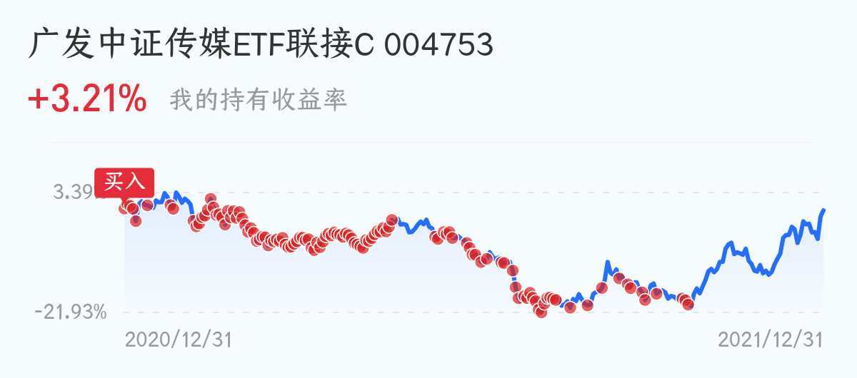 今日大盘走势深度剖析，市场情绪、技术指标与未来展望