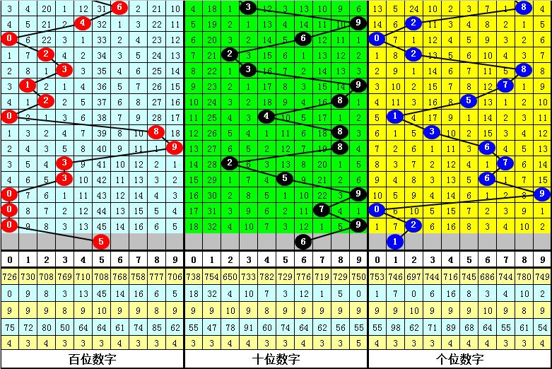 澳门今晚一肖必中？理性看待彩票与娱乐澳门今晚一肖一码必中9995