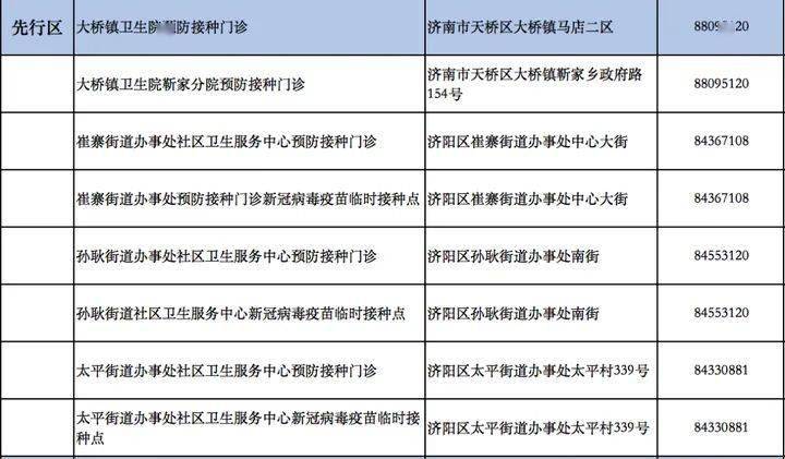 疫苗接种信息消失之谜，公众的困惑与应对策略