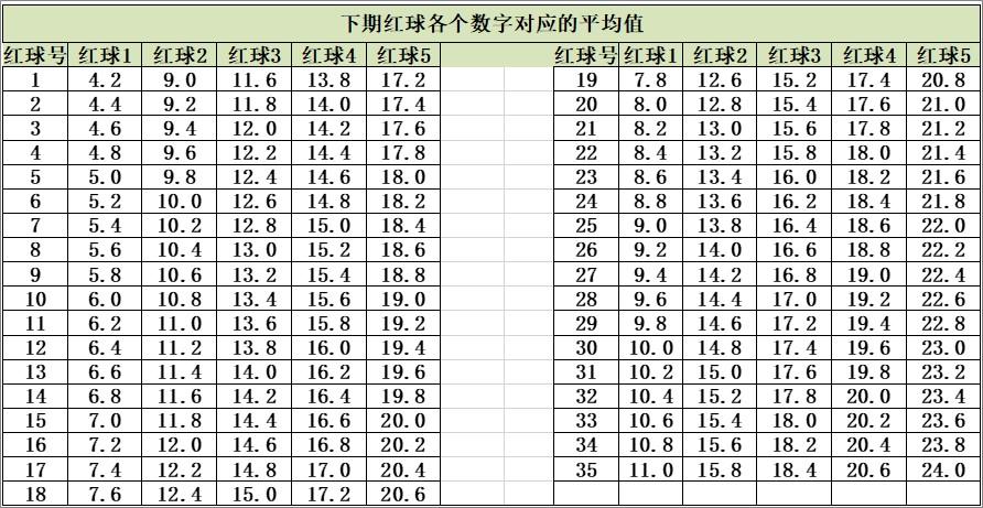 探索体彩大乐透，数字背后的奥秘与乐趣