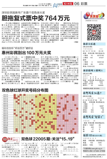 探索双色球六个位置号码的奇妙世界，一场数字与概率的美妙邃旅