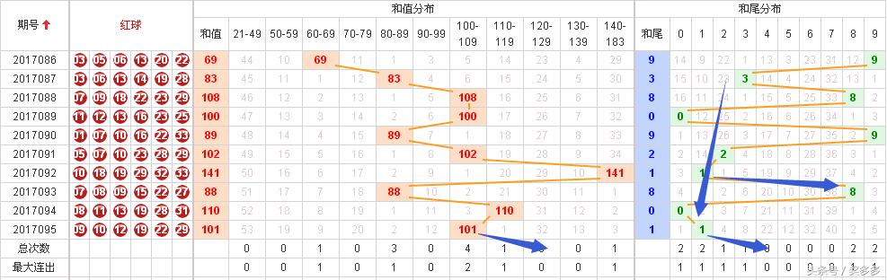 丹东先锋快报3D图谜，今日揭秘与文化探索