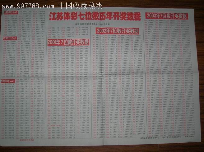 江苏体彩七位数21034期开奖结果揭晓，幸运数字引领新春好运