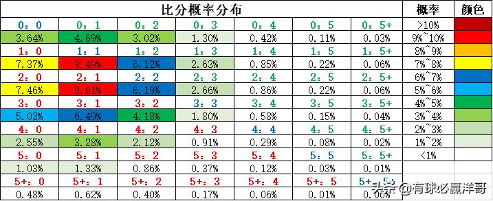 7月23日足球赛竞彩，激情与策略的碰撞