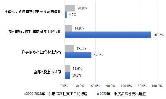 吉林十一选5前3直走势分析，洞悉数字背后的奥秘