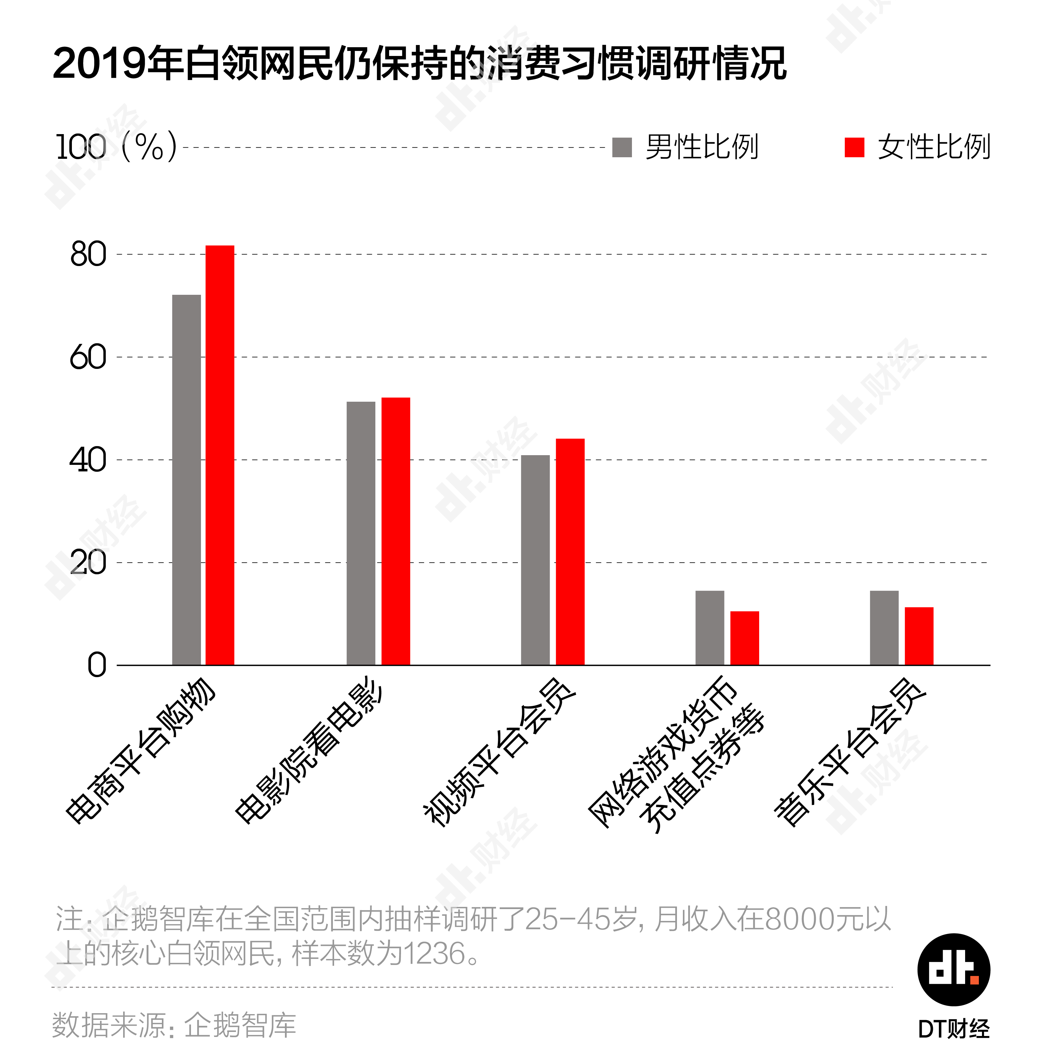 福彩3D图表走势图201-469期开奖结果深度分析，探寻数字背后的规律与趋势