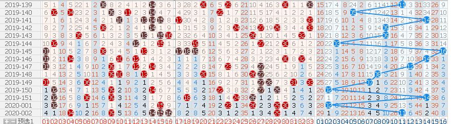 2019年双色球第4期，揭秘开奖结果与彩民心声