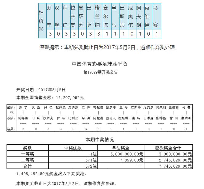 足彩任选9场，中奖规则与奖金揭秘