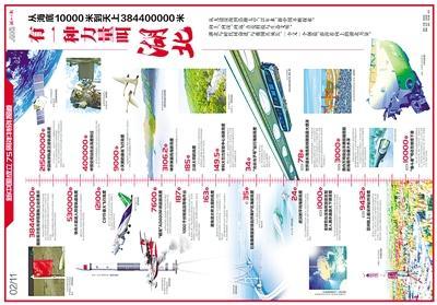 探索天中图库3D胆码，揭秘264期数字奥秘